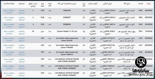 نحوه جستجو در سامانه tsc